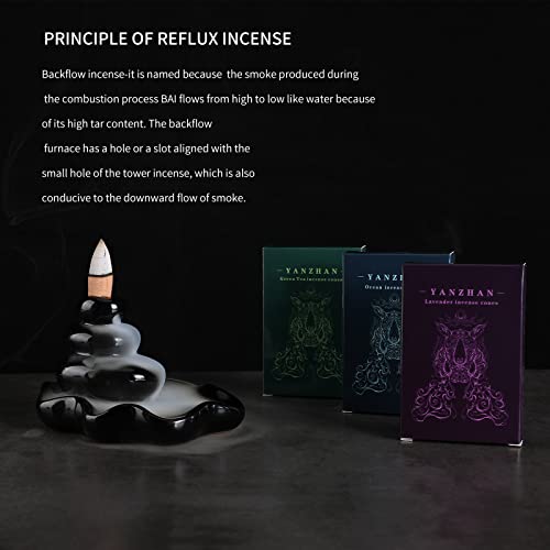 80 Pcs Large Backflow Incense Cones 8 Mixed Natural Scents Sandalwood Rose Green Tea Lavender Osmanthus Jasmine Ocean Apple | Fits All Backflow Incense Burners