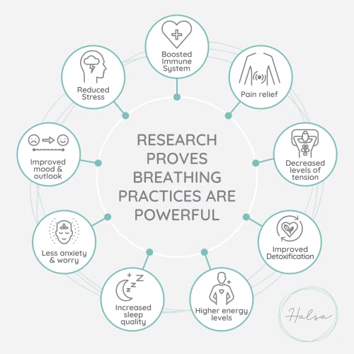 Halsa Stress Relief Mindful Breathing Necklace, Anxiety Necklace, Breathwork Tool for Anxiety Relief, Meditation, Relaxation, Calming Down, Slowing The Breath. 25 Inch Cable Chain. Black.